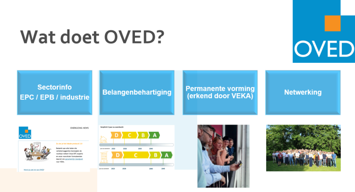 Slide_Ledenvoordelen_watdoetOVED